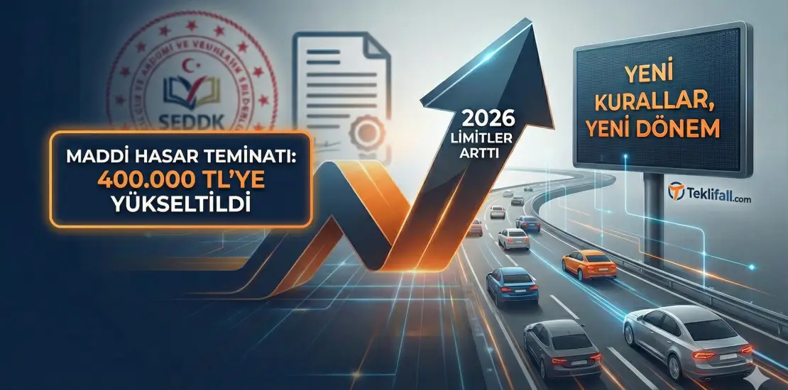2026 Zorunlu Trafik Sigortası maddi hasar teminatının 400.000 TL'ye yükseltildiğini gösteren, SEDDK logolu ve yükseliş grafikli blog görseli